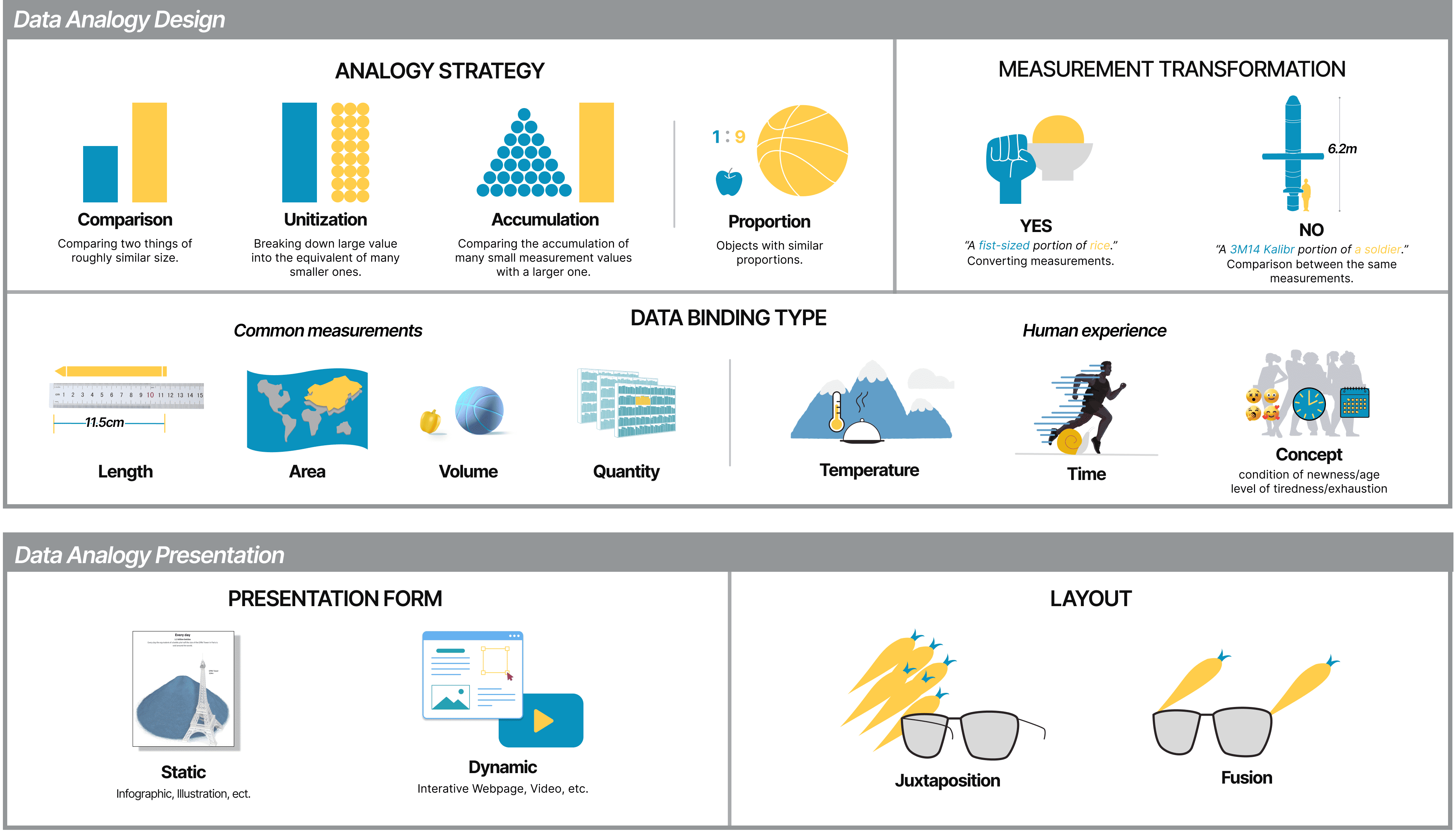 chen_chi_24_analogymate