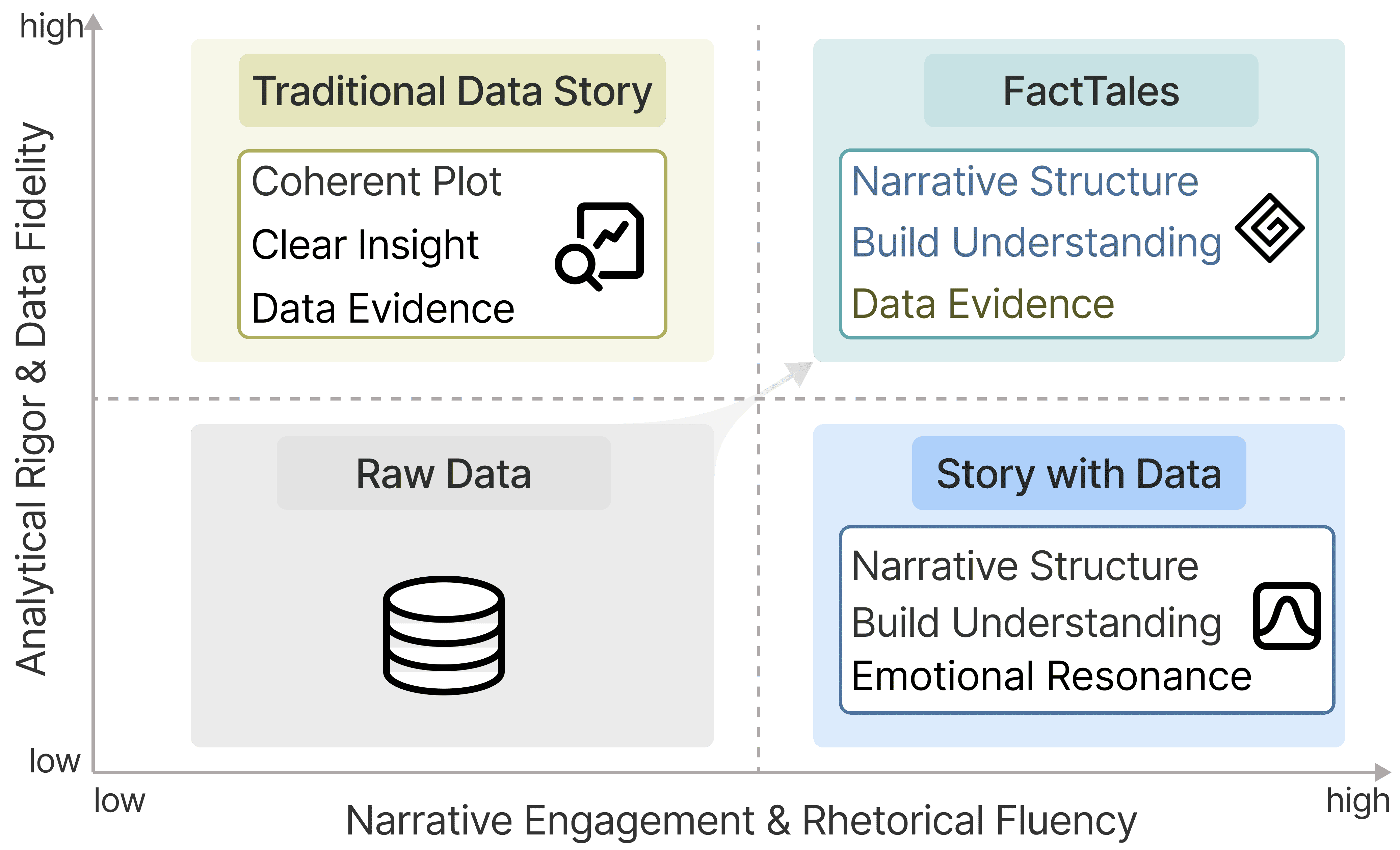 sun_chiea_26_facttales