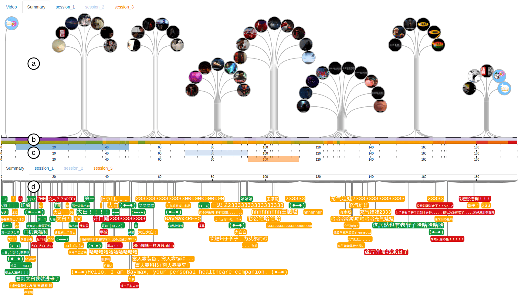 sun_siggraphasia16_teaser